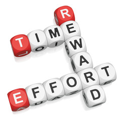 Time Effort Money