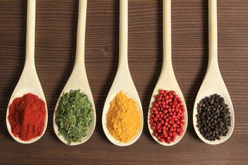 Spices