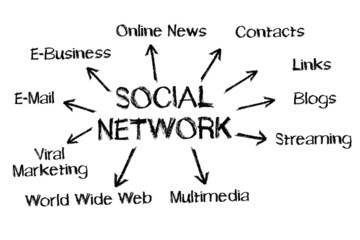 Social Network