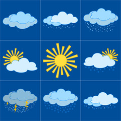 Set weather icons