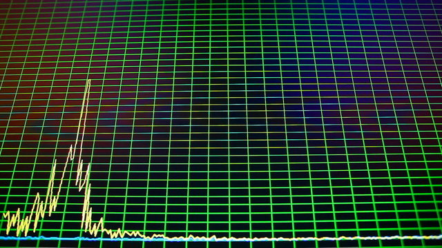 Sound waves