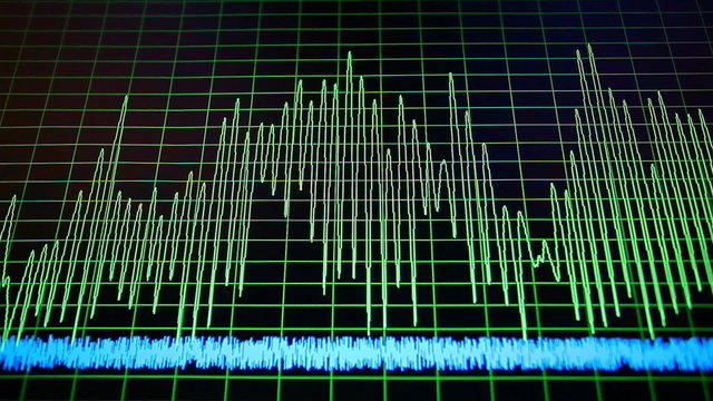 Sound waves