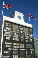 Cricket scoreboard