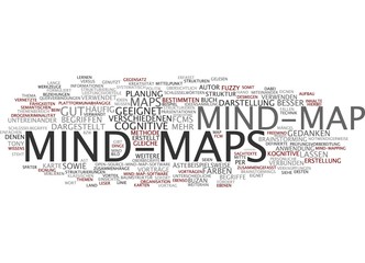 Mind-Map