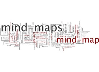 Mind-Map