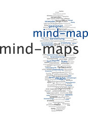 Mind-Map