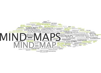 Mind-Map