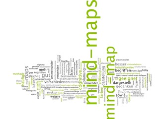 Mind-Map