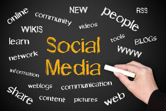 Soziale Medien oder Social Media