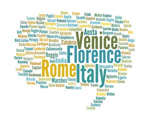 Fototapeta na wymiar Italy word collage