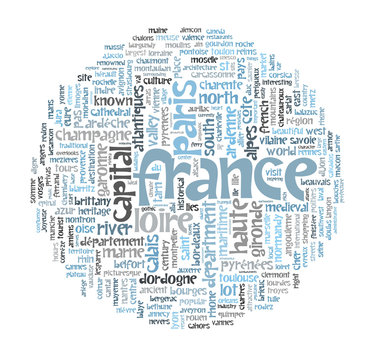 France word cloud