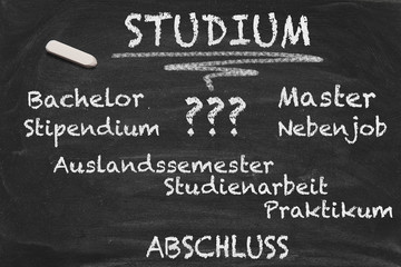 Verwirrung Studium