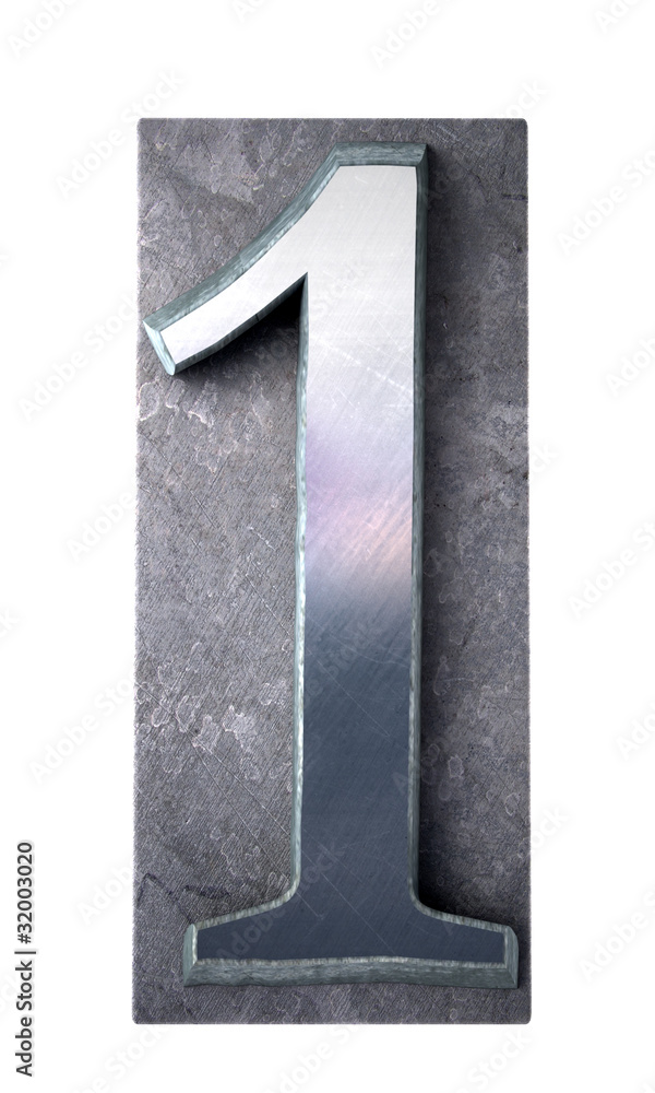 Fototapete number 1 typescript