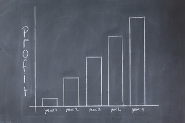 Obraz premium Business diagram on a blackboard