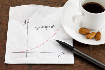 exponential growth on napkin © MarekPhotoDesign.com