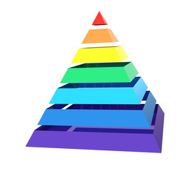 Close up of a rainbow pyramid