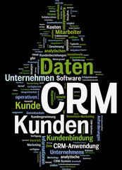 CRM (Customer-Relationship-Management)