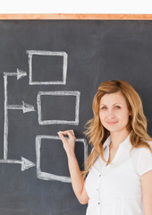 Cute female teacher drawing a scheme