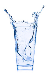 water splash in glass