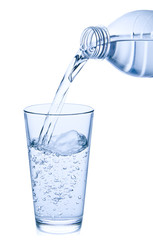 pouring water into glass