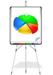 Flipchart