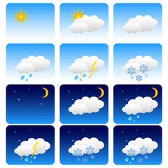 Weather set