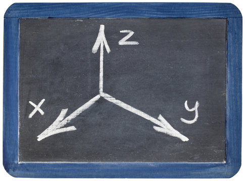 Cartesian coordinates xyz on blackboard