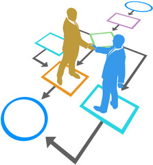 Management business people agreement flowchart process