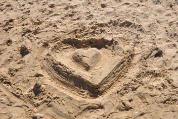 Strandurlaub