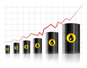 Increase of oil prices - Crisis concept