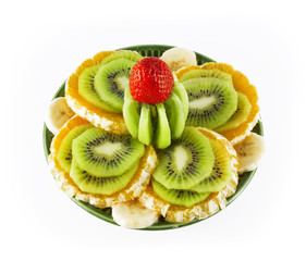 fruit on a green saucer