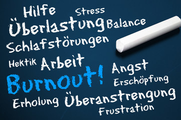 Tafel mit Burn-out