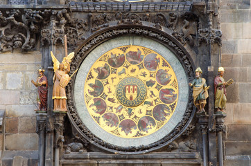 Old Astronomical Clock Detail,Old Town Square Town Hall,Prague