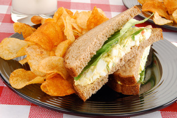 Lunch