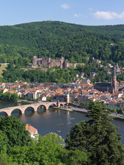 Heidelberg Philosophenweg