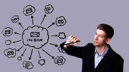 businessman writing e-mail schema on whiteboard