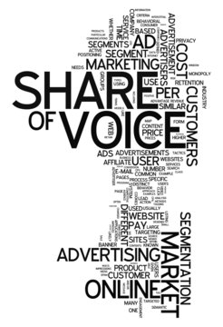 Word Cloud "Share of Voice"