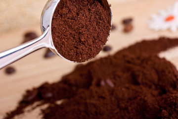 messlöffel - kaffee