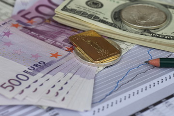 Geld