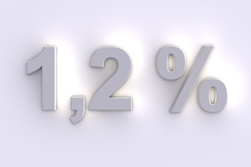 1,2 %