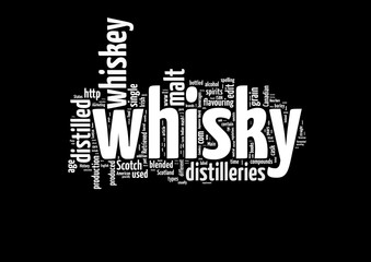 Whisky word collage isolated on black