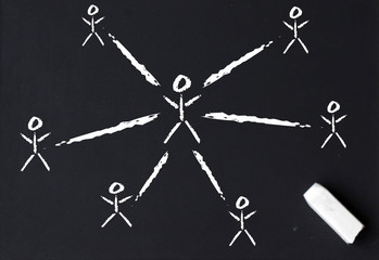 netzwerk