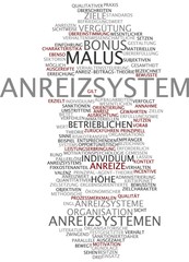 Anreizsystem