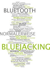 Bluejacking