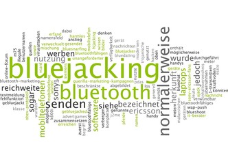 Bluejacking