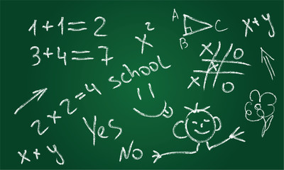 School chalkboard. Hand-Drawn Design Element