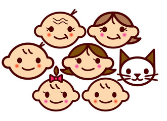 家族