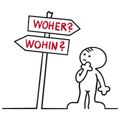 figur woher wohin