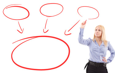 Woman drawing an empty organization chart