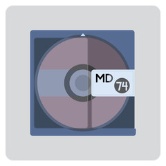 Mini Disc